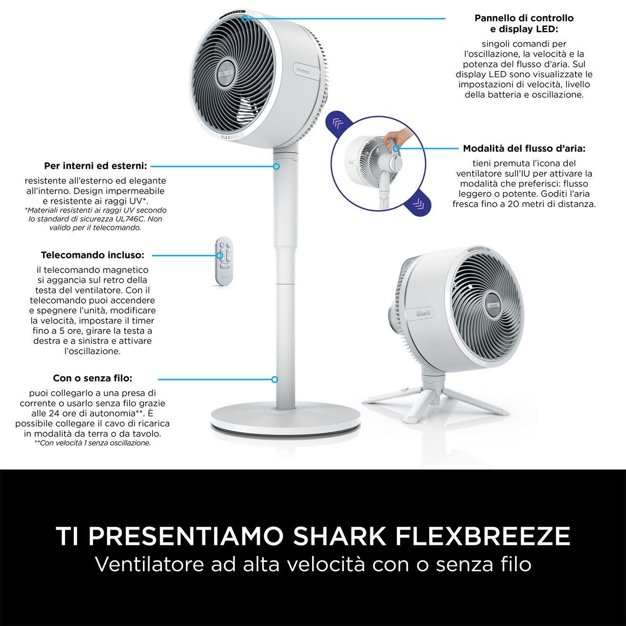 VENTILATORE SHARK FLEXBREEZE FA220EU-17