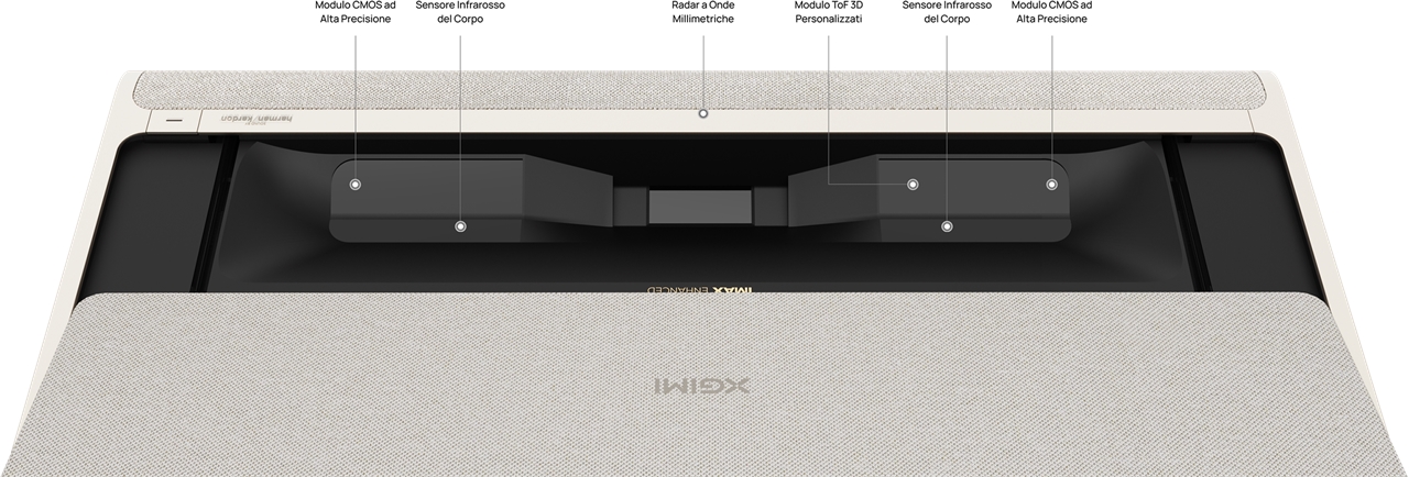 AURA 2 - PROIETTORE LASER UST IMAX 4K-6